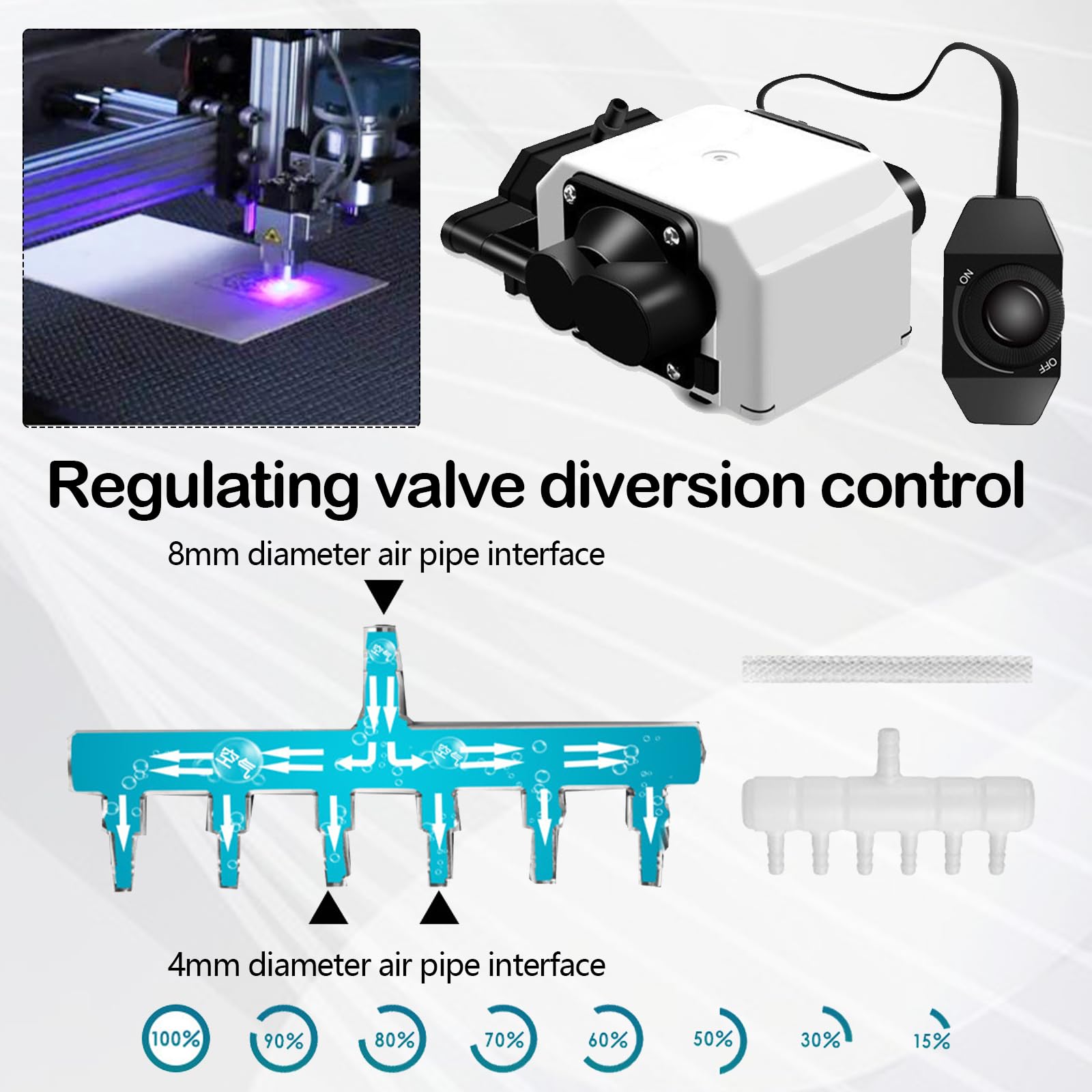 Air Assist, Pompe d'Assistance Pneumatique pour Découpeuses et Graveuses Laser Débit d'Air Réglable 55 L/min 220V 25W Faible Niveau Sonore Coupe Nette des Bords Lisses