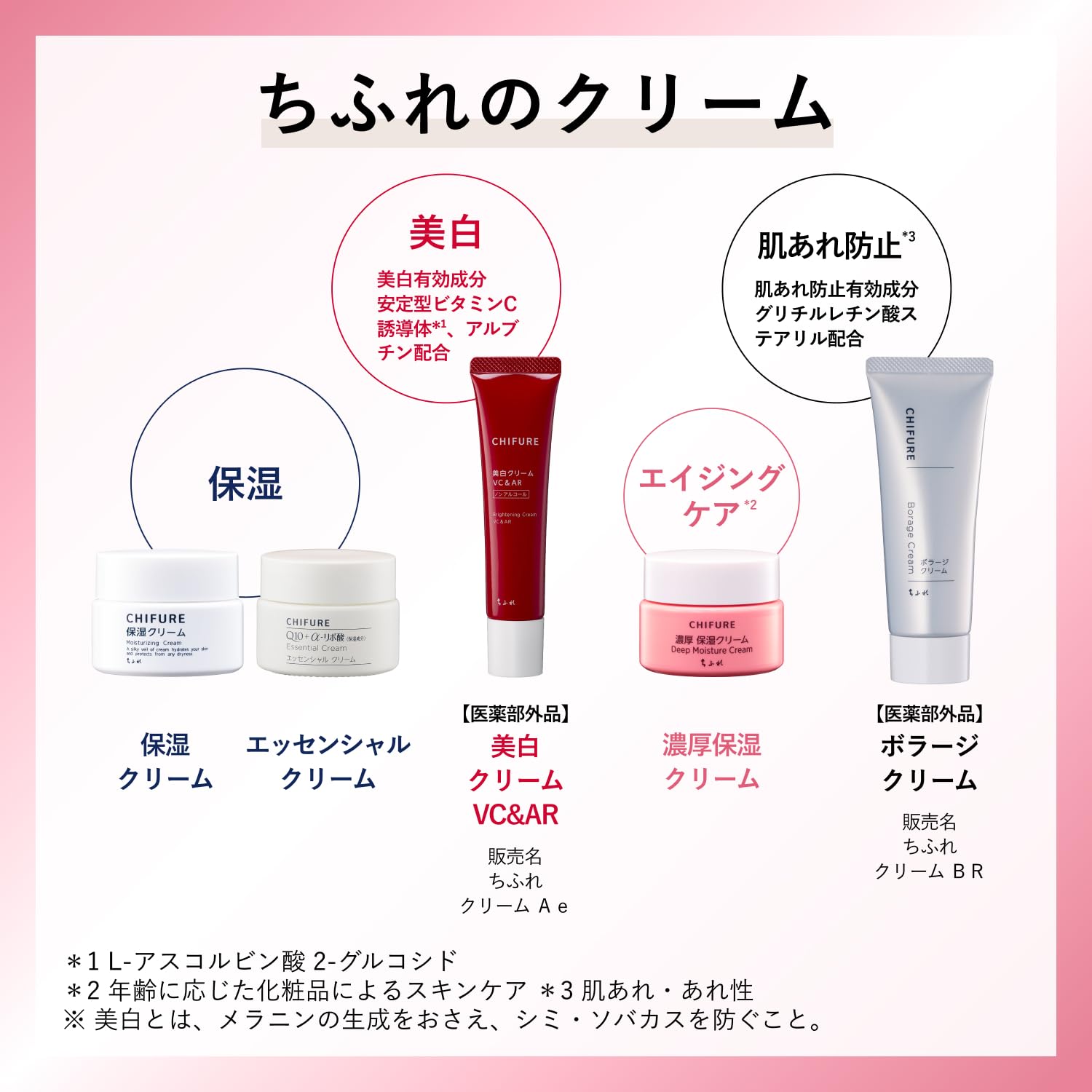 Amazon | ちふれ エッセンシャルクリーム コエンザイムQ10 本体