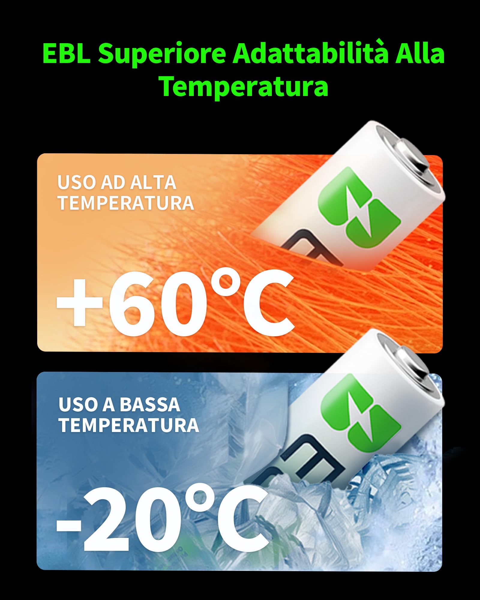 EBL 8 x AAA Batterie Ricaricabili Durature 1.2V, Pile Ricaricabili 1100mAh Ni-MH 1200 Tech