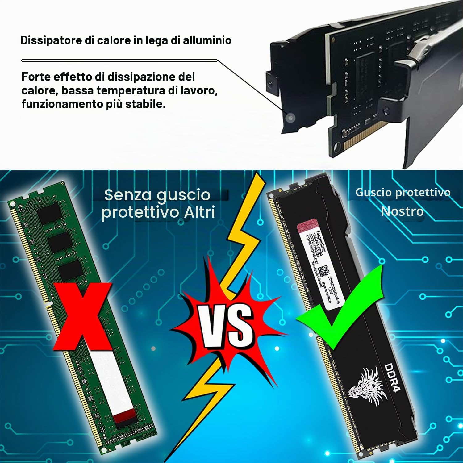 Yongxinsheng DDR4 3200MHz 64GB Kit (16GBx4) Desktop RAM PC4-25600 UDIMM Non-ECC Unbuffered 1.35V 288 Pin CL16 PC Componenti Memoria Upgrade Module Support XMP 2.0 Auto Overclocking (Nero)