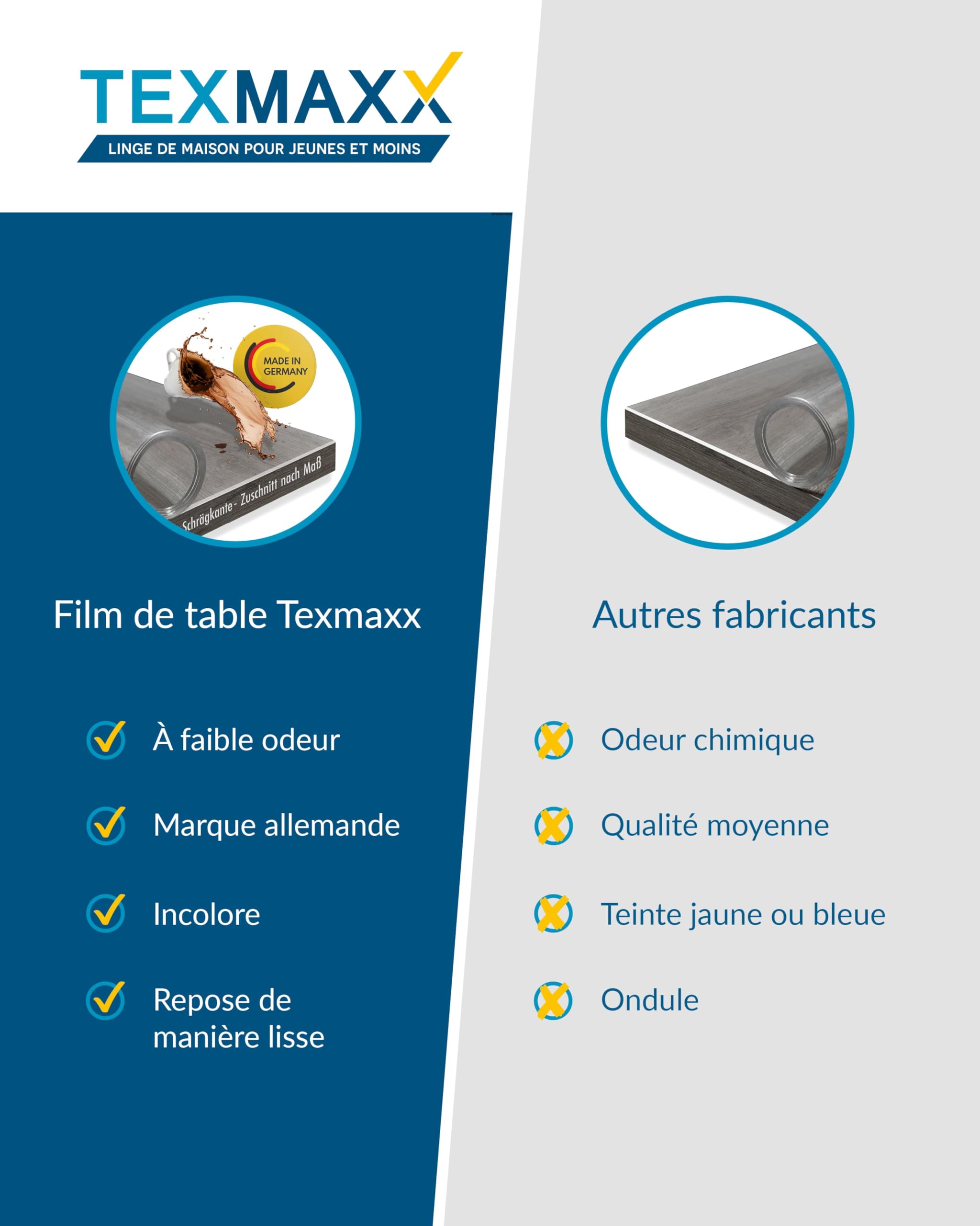 TEXMAXX Protection Table Transparent en PVC - 2 mm avec Bord Droit | Made in Germany - film transparent pour table différentes tailles - film protection table transparente - 55cm x 90cm