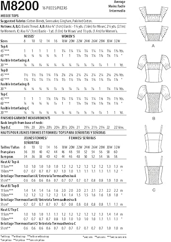Miniatura 2 de McCall's Misses' - Kit de patrón de costura con parte superior fruncida, código M8200, tamaños 18W-20W-22W-24W, multicolor