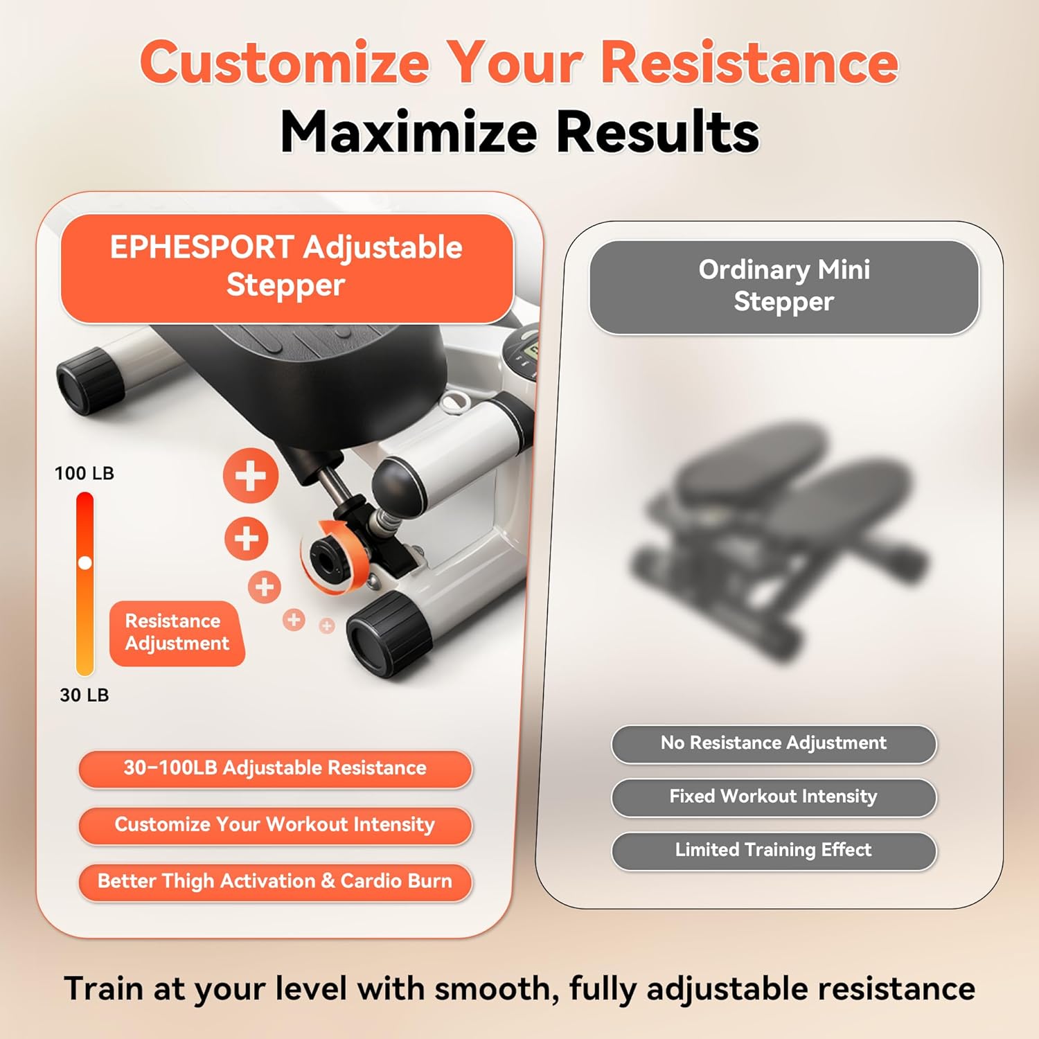 EPHESPORT Steppers for Exercise at Home, New Version Stair Stepper with Adjustable Resistance, Featuring LCD Display & Resistance Bands, Smooth & Quiet Mini Stepper for Full Body Workout