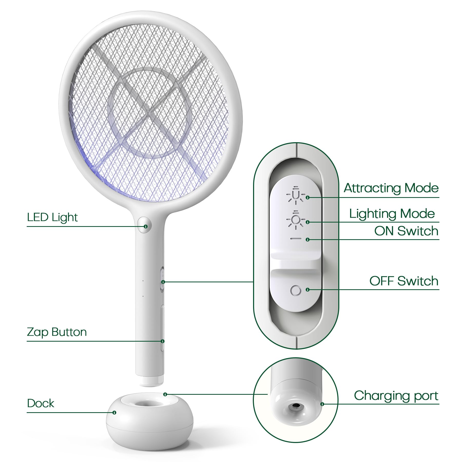 VEGREM Elektryczna Łapka na Muchy, 4000V, 2 w 1, Lampa Przyciągająca Komary, Baza Ładowania USB, z 1200mAh Akumulatorem, Światło LED, 3-warstwowa Siatka Ochronna, Skuteczny Przeciwko Komarom