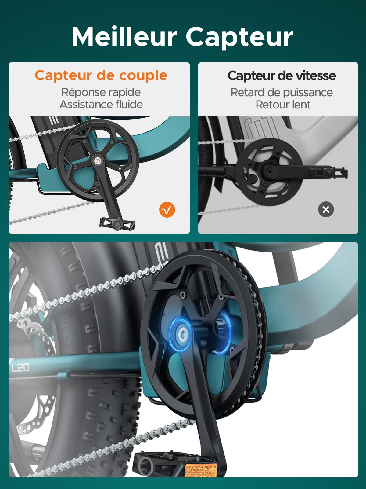 ENGWE Velo Electrique Homme 20 Pouces-vélo électrique 48V 13Ah Batterie, VTT Electrique Adulte Homme 7 Vitesses avec écran LCD, 25km/h avec Moteur 250w, autonomie jusqu'à 120km L20/L20 Boost