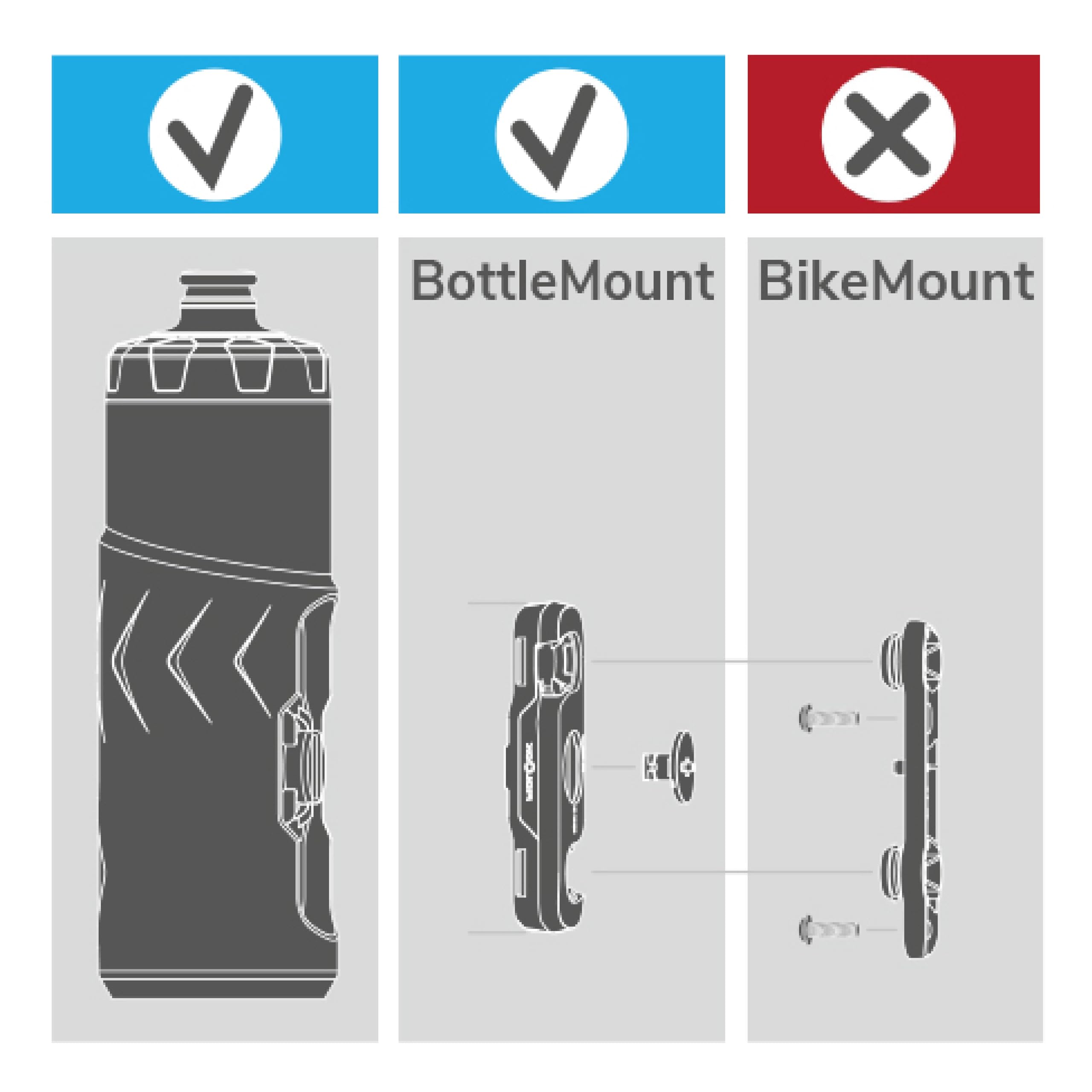 MonkeyLink MonkeyBottle Twist Trinkflasche 450 ml ohne Halterungen (1x Flasche, 1x BottleMount, 0x BikeMount)