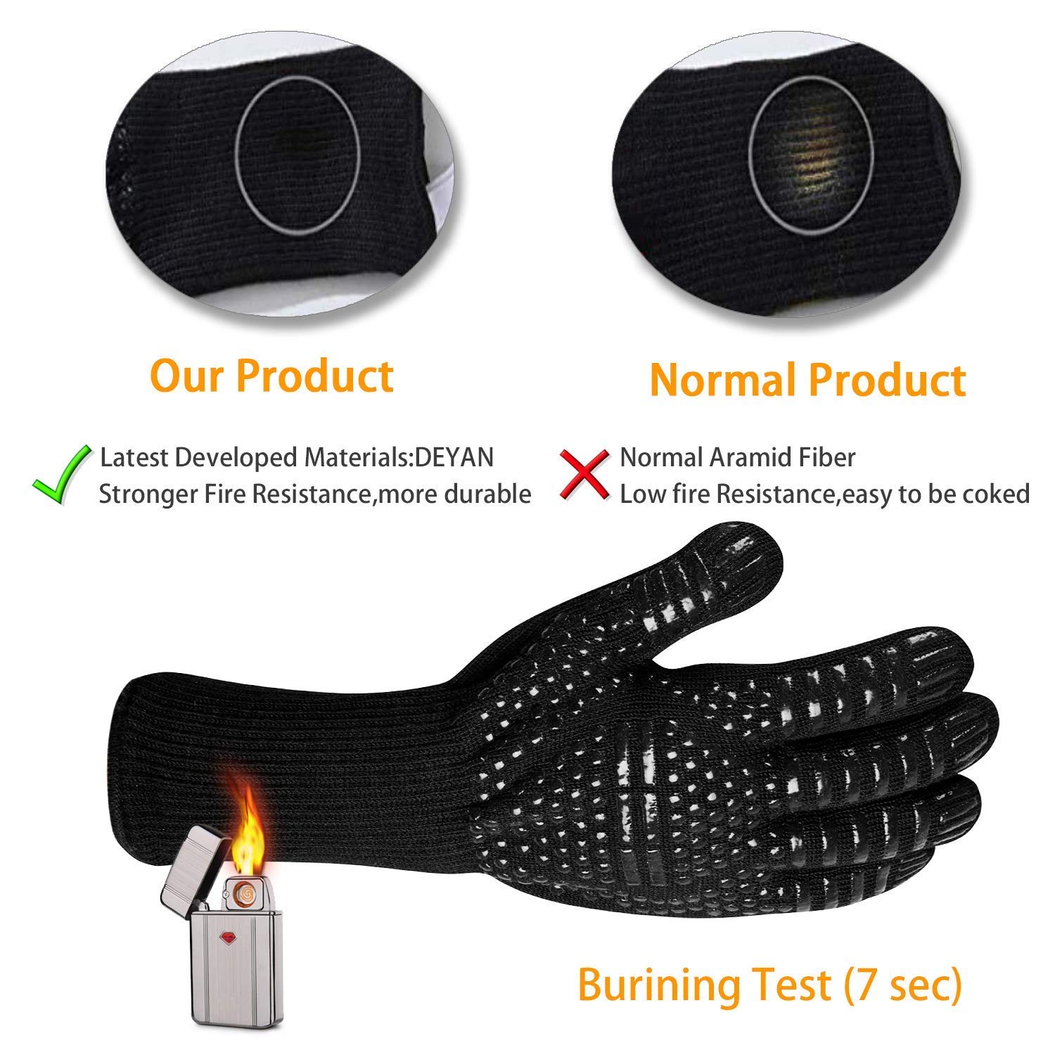 Guantes de parrilla para barbacoa, 800.0 °C, resistentes al calor, antideslizantes, perfectos para barbacoa, cocinar, hornear, chimenea, ahumador, 1 par (negro)