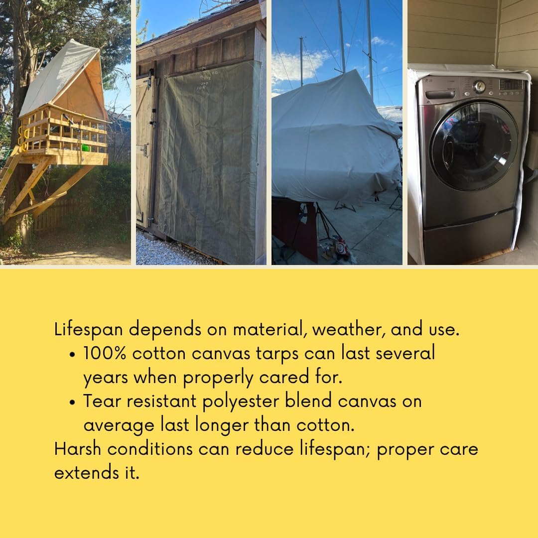 TARP SUPPLY INC. Fire Retardant Canvas Tarp – 18 Mil Heavy Duty, Water & Flame Resistant, Tear-Proof with Brass Grommets – UV Resistant,for Welding Camping Safety Industrial Use 5' x 7' tarps
