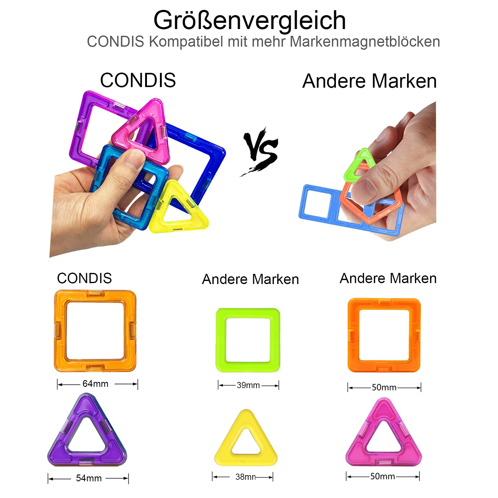 CONDIS Klocki Magnetyczne 160 Części, Magnetyczne Klocki dla dzieci Konstrukcyjne zabawki dla 3 4 5 6 7 Latka Prezent Chłopców Dziewczynek Kreatywne Zabawki Gry Przedszkola Świąteczne Prezent