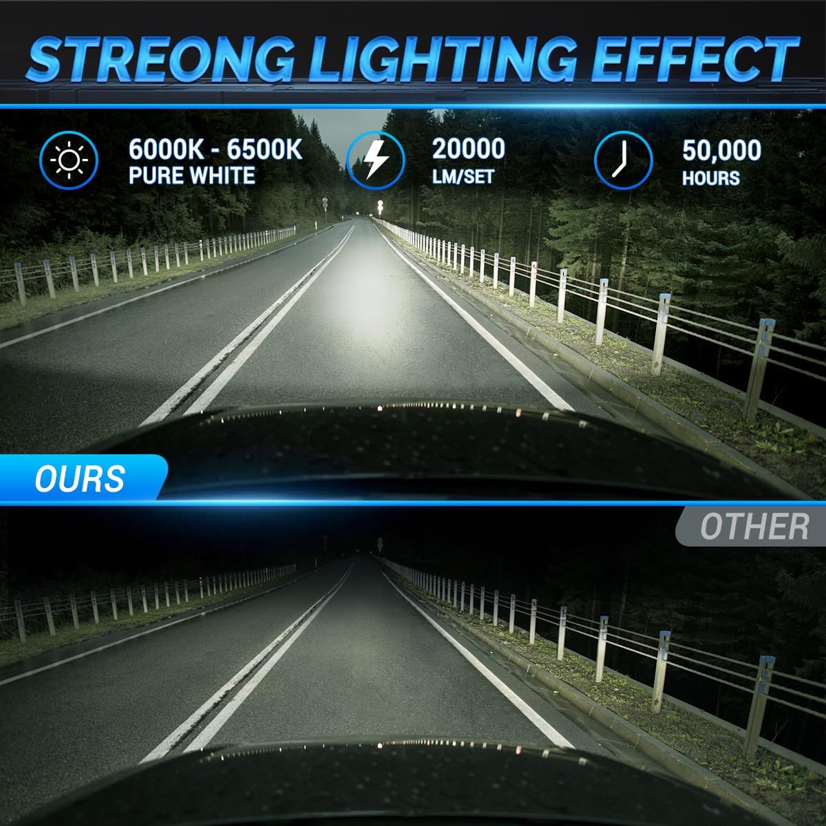 22 Inch LED Light Bar 200W Double Row Flood and SpotBeam Combo Off Road Lights Driving Light Fog Light LED Work Light for Truck SUV ATV UTV 4x4 4WD Boat