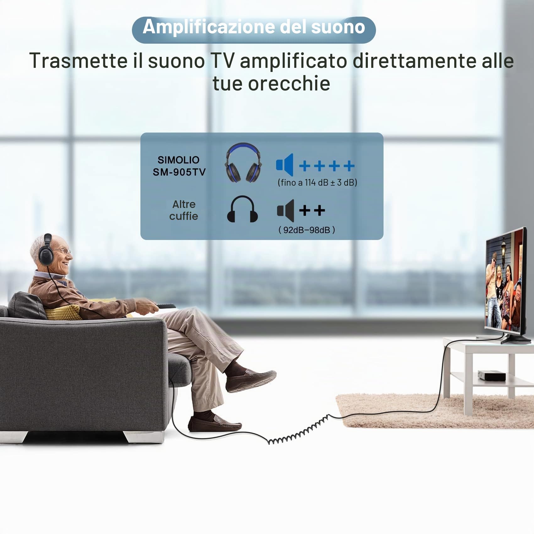 SIMOLIO Cuffie con cavo extra lungo per TV con volume amplificato e dialogo chiaro, cavo a bobina lungo 5,5 m, cuffie over-ear cablate per TV per anziani con controllo del volume e clip, 40 ore di