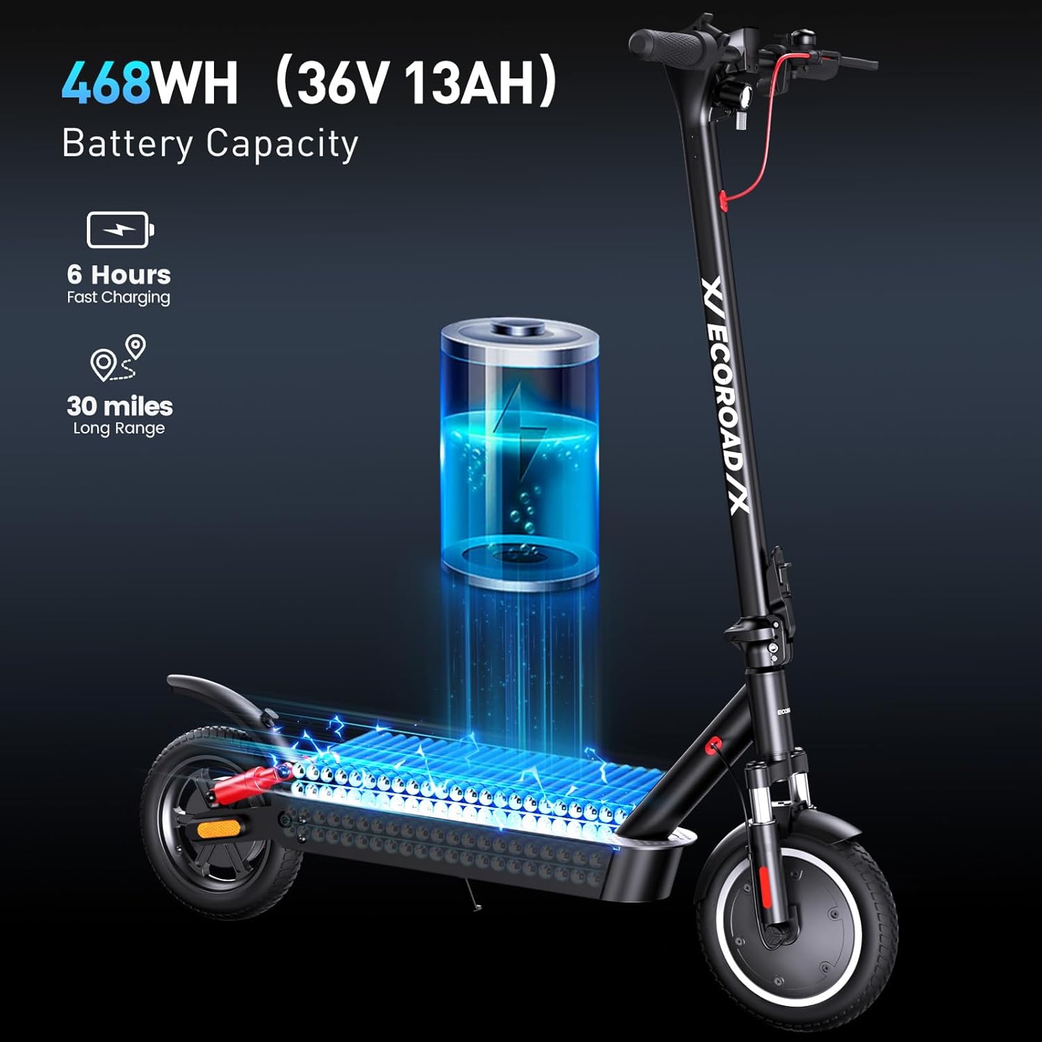 ECOROAD EC9 Electric Scooter battery capacity and charging details