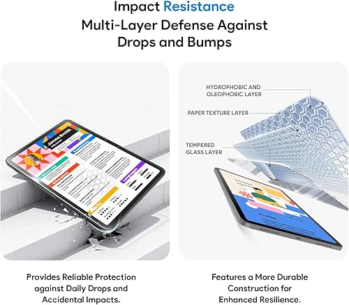 Miniatura 5 de MOBDIK Paperfeel - Protector de pantalla de vidrio compatible con iPad Air de 11 pulgadas, M3 2025M2 2024, 9H+ vidrio templado con EZSnap Pro,