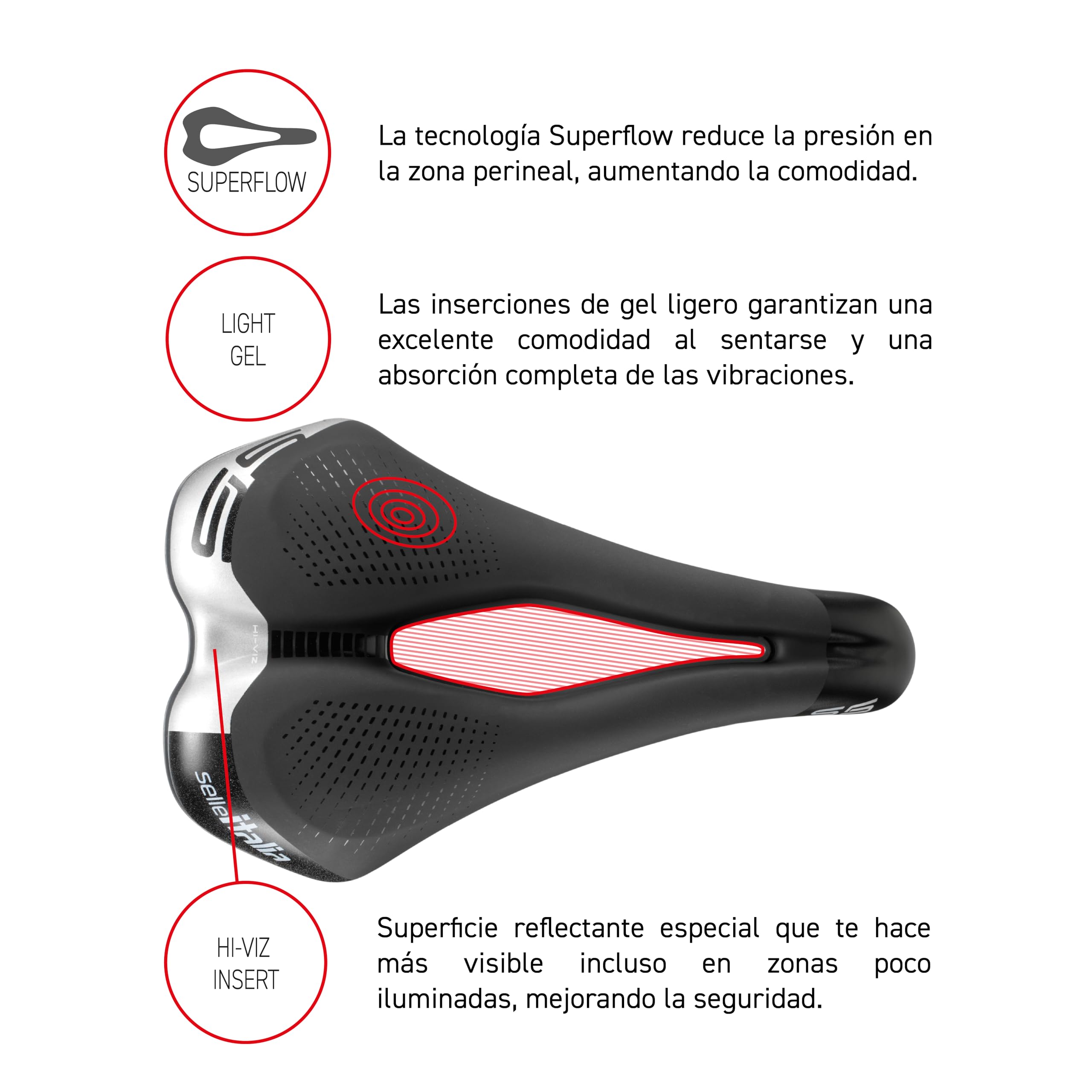 Selle Italia S5 Superflow - Sillín para Bicicleta de Ciudad y Urbana con Acolchado de Gel, Tiras Reflectantes y Canal Anatómico, Raíles de Aleación Fec