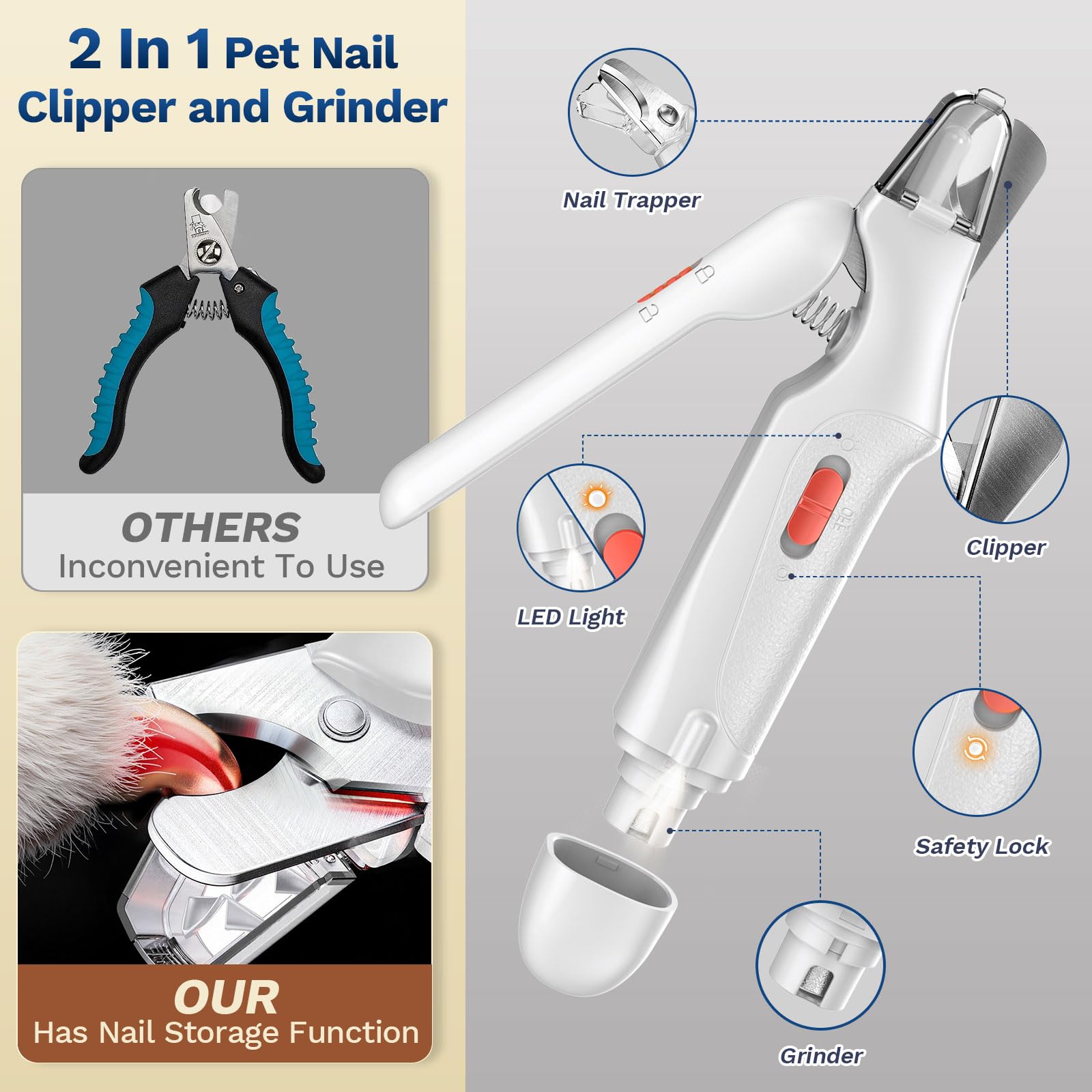 2 in 1 Dog Nail Clippers & Cat Nail Clippers Trimmers for Large Medium Small Dogs Cats Claw Trimmer Quick Sensor and Safety Guard USB Rechargeable Dogs Nail Trimmer with Catcher & 2 LED Lights - image 7
