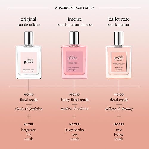 Miniatura 4 de philosophy Amazing Grace Ballet Rose eau de parfum, 2 onzas líquidas, 2 onzas líquidas.