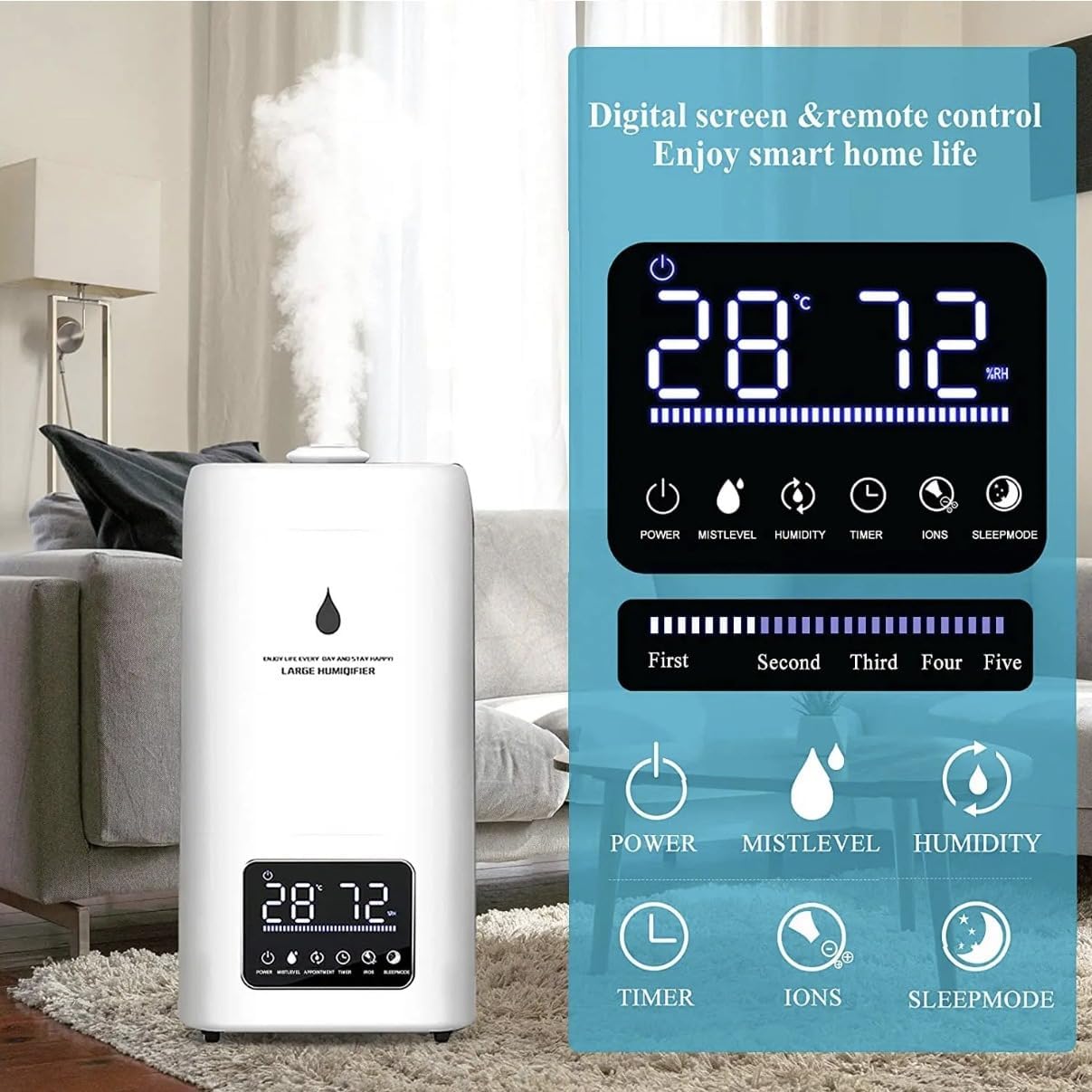 550 Intelligent Enhanced Industrial Humidifier, White, 6.2 Gallon Capacity, Remote Control, 2000ml/h Mist Output, 110V/110W, Digital Display, 42x12x18.3 Inch