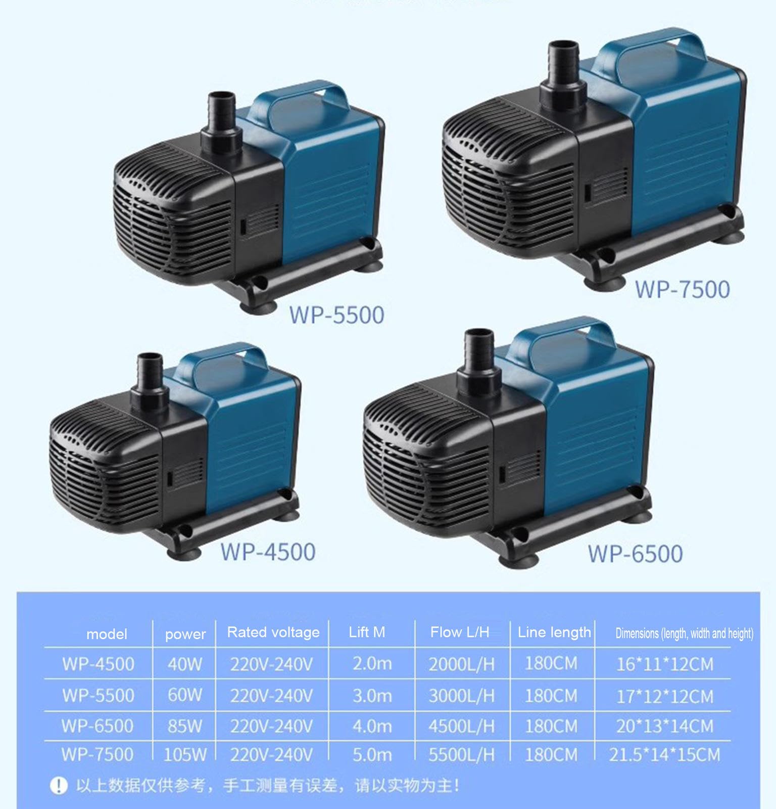 VIDECOR Bomba de Agua para Acuario con Filtro, Mini Bomba Sumergible Eléctrica Ultrasilenciosa para Fuentes, Piscina, Pecera, Estanque, Hidroponía, Estatuas,WP-6500