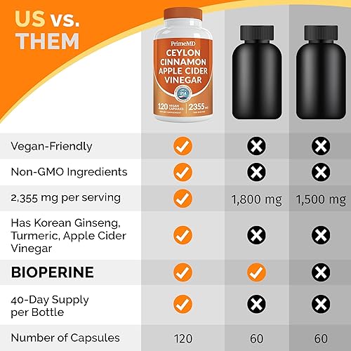 Miniatura 6 de Canela de Ceilán 5 en 1 con vinagre de sidra de manzana, cúrcuma y raíz de ginseng (120 unidades) y Ashwagandha de raíz de maca 6 en 1 con DHEA y