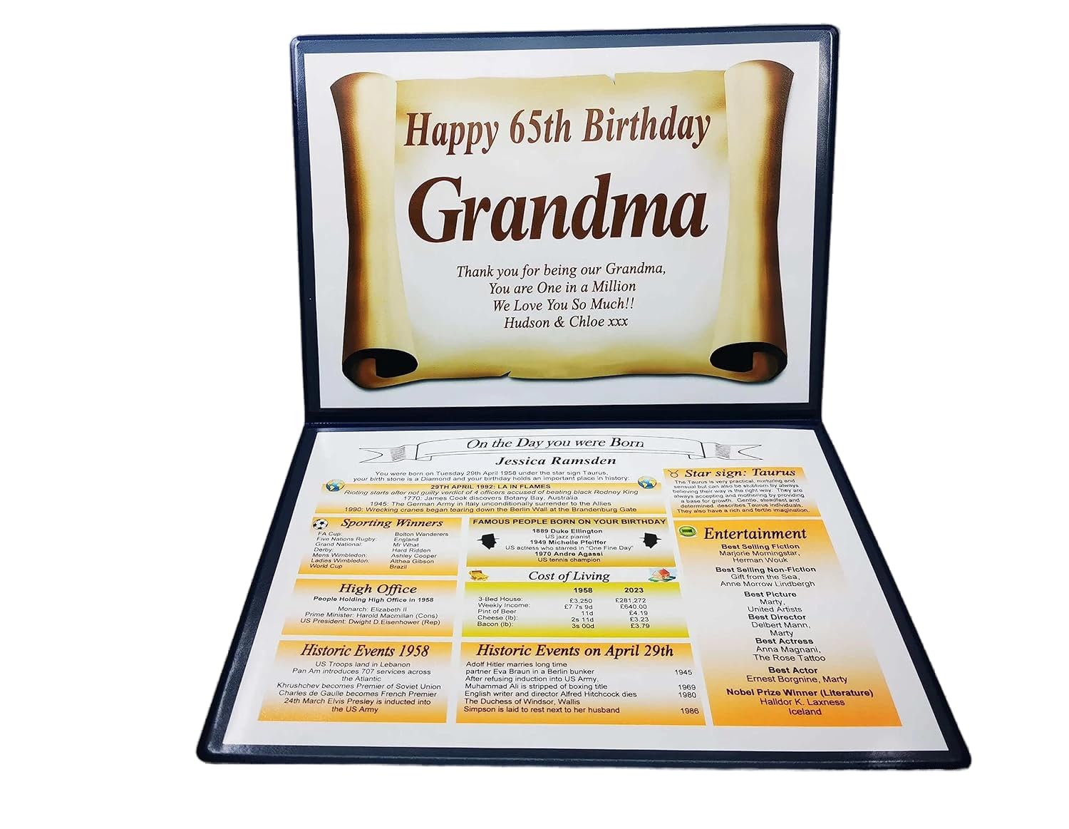 Special 65TH Birthday Gift - The Day You were Born - Keepsake