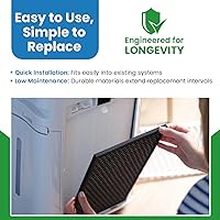 Vista 6 de Filtro de rango de carbono compatible con Broan 99010309, Broan BPSF36, GE WB02X10708, Nutone 99010309, Nutone BPSF36, Sears/Kenmore S99010309