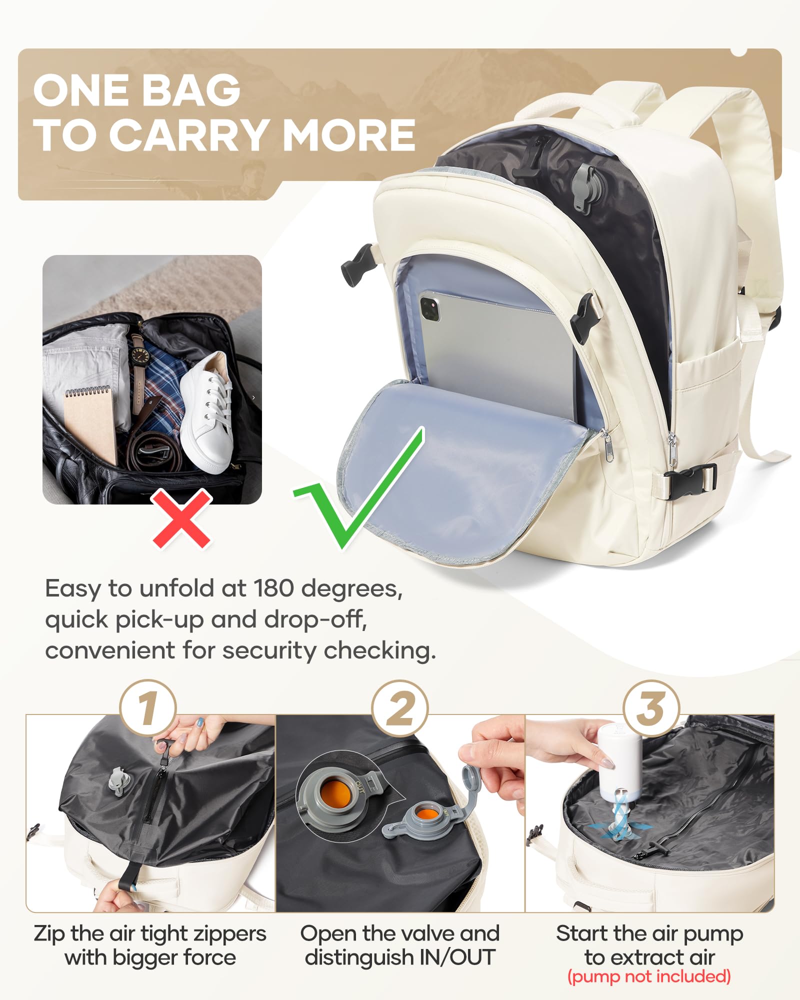 SZLX Zaino Ryanair 40x20x25 Donna Zaino da Viaggio Sottovuoto con pompa Bagaglio a Mano Sottovuoto Viaggio Uomo Borse da Cabina 45x36x20 Easyjet con scomparto per scarpe per Laptop da 14 Pollici