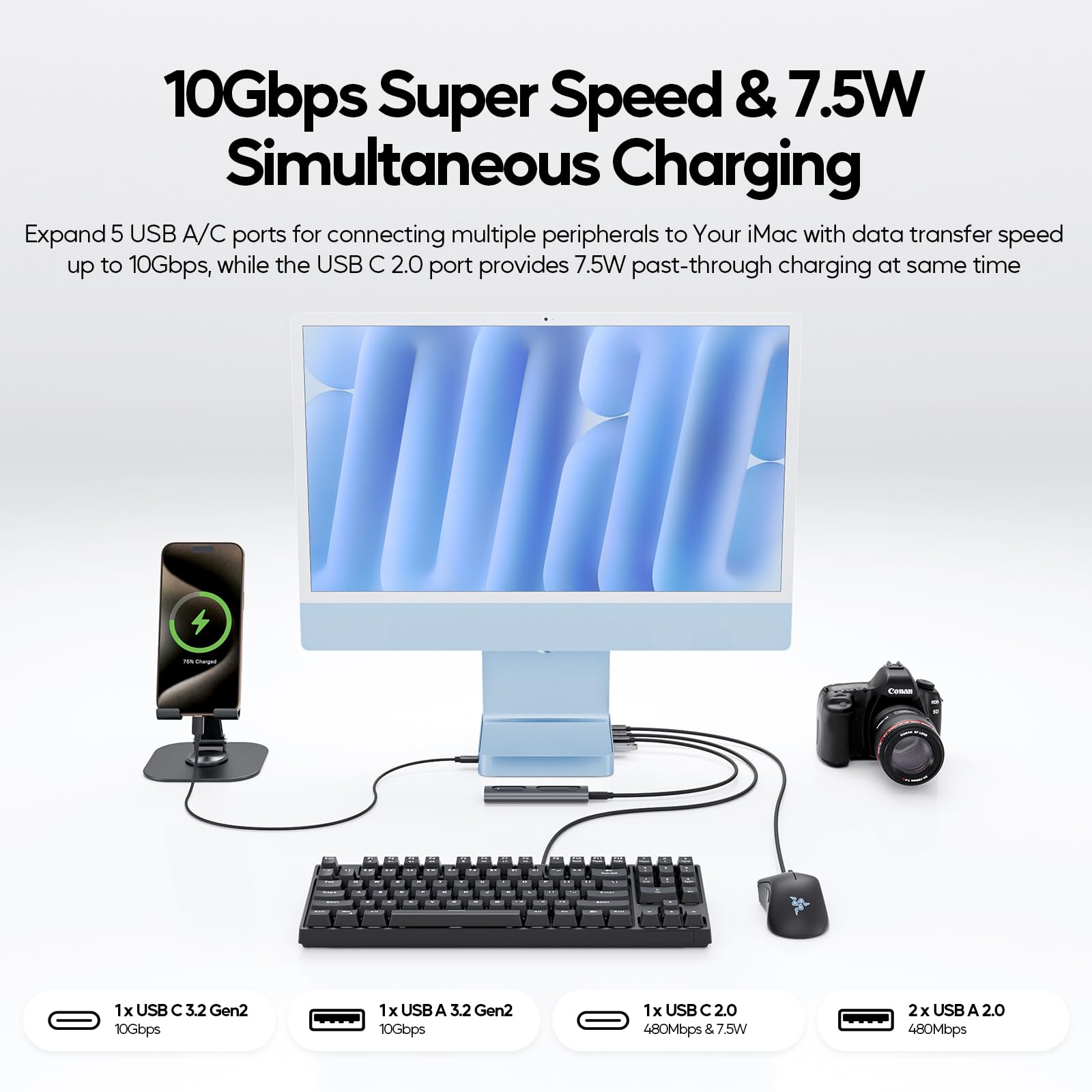 Hub USB-C 11 en 1 pour iMac 24" M1/M3/M4 avec boîtier SSD M.2 NVMe 4 to | PULWTOP iMac Hub pour iMac 24" 2021-2024 avec HDMI 4K@60Hz, 2,5 GbE, USB A/C 3.2 10 Gbit/s, SD/TF, Audio - Bleu