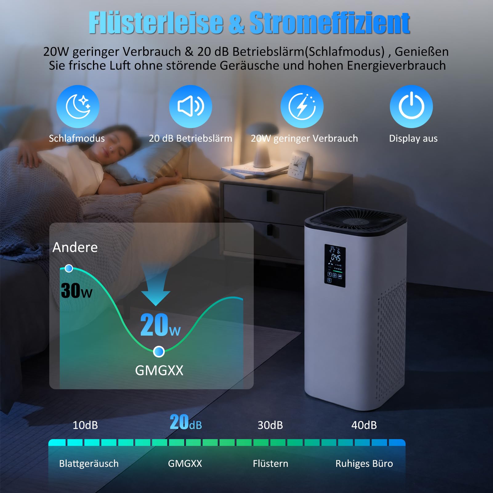 Oczyszczacz powietrza dla alergików CADR 400 m³/h do 160 m², filtr powietrza HEPA Air Purifier w czasie rzeczywistym PM2.5 i wskaźnik temperatury, jonizator, tryb automatyczny, cichy tylko 20 dB
