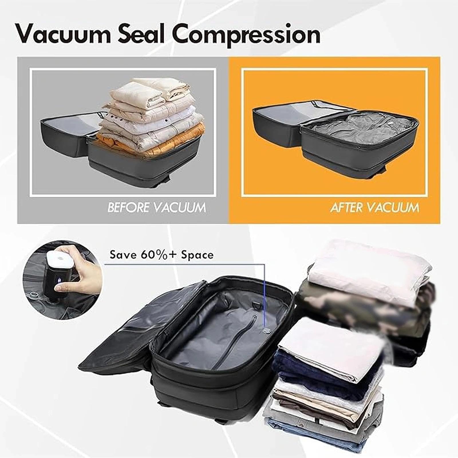 Mochila Viaje vacio 60L expandible con Bomba, Mochila de Viaje con vacio y compresión, Impermeable antirrobo Cabina avión con separación Seca y húmeda para Hombre Mujer(D,D)