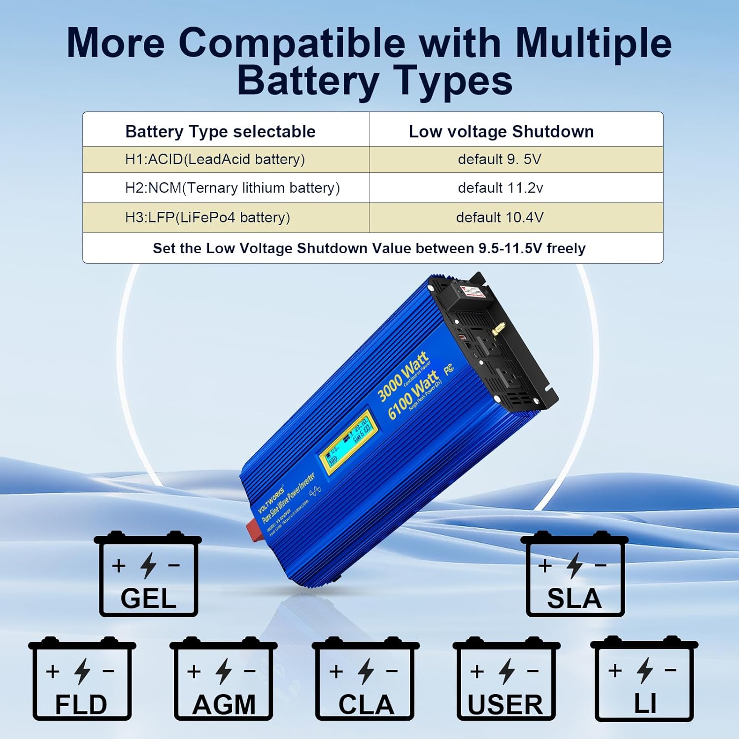 3000 Watt Pure Sine Wave Power Inverter 3000W 12V to 110V 120V AC, 6100W Surge Peak Power for 2 Seconds, UL Fuses, Compatible with Lithium Battery, Car Off-Grid Solar RV Truck Vehicle VOLTWORKS