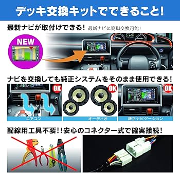 Amazon | [ビートソニック/Beat-sonic] サウンドアダプター 【品番