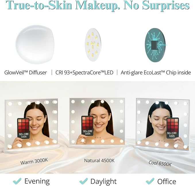 Espejo de Maquillaje con Luces LED LUXFURNI 23.6" x 20.5", 3 Modos de Luz miniatura 4