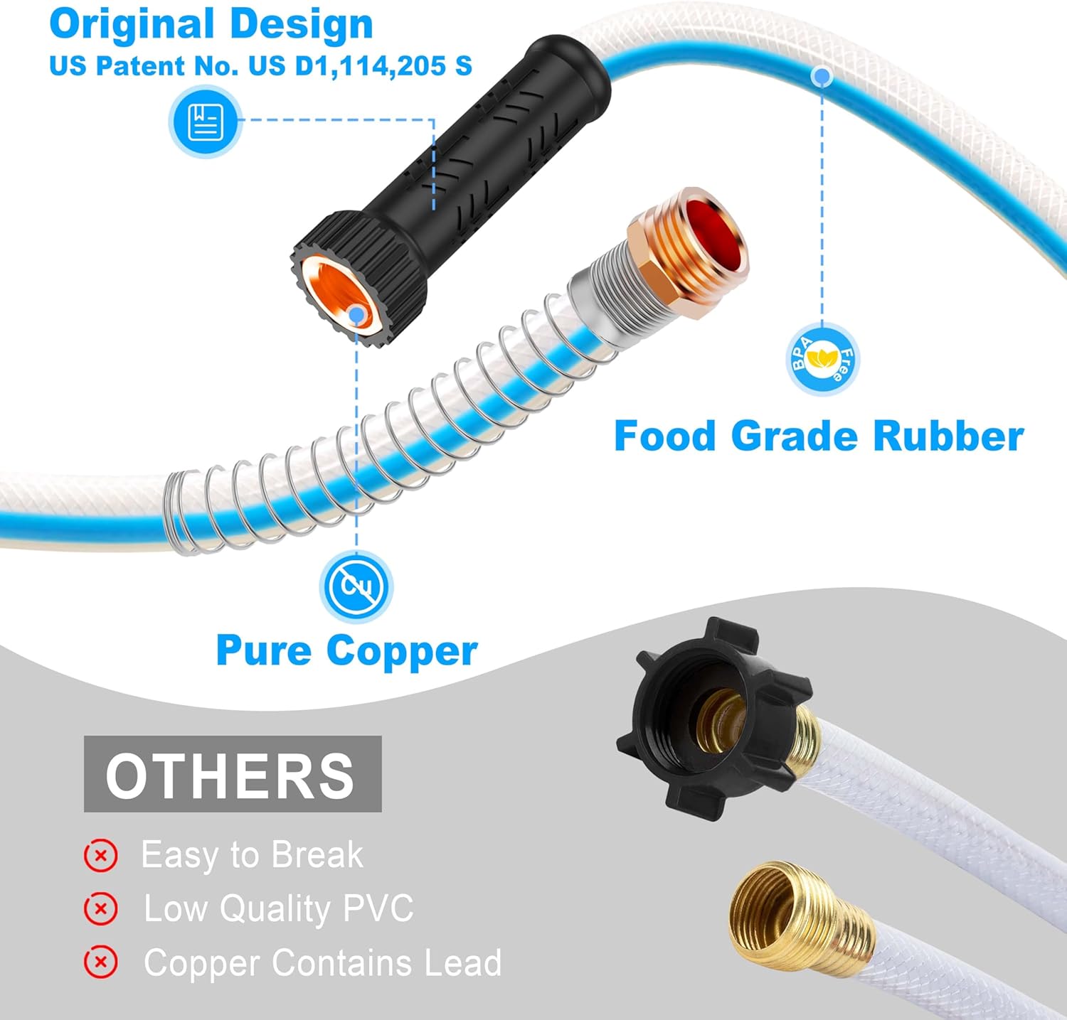 RV Water Hose, 5/8" Premium RV Drinking Water Hose for RV, Camping, Marine, Trailer and Truck, BPA Free, Anti-Kink and Leak-Free, Drinking Water Safe (White, 50FT)