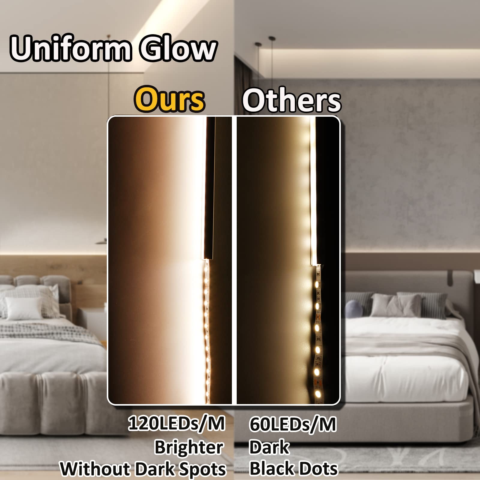 JOYLIT PRO Striscia LED 24V 10M Bianca Caldo 3000K 12800LM Alta Luminosità CRI 92+, CE UL 120LEDs/M Alta Densità SMD 2835 150W Dimmerabile IP20 Flessibile Luce Nastri LED Per Commerciale, Casa
