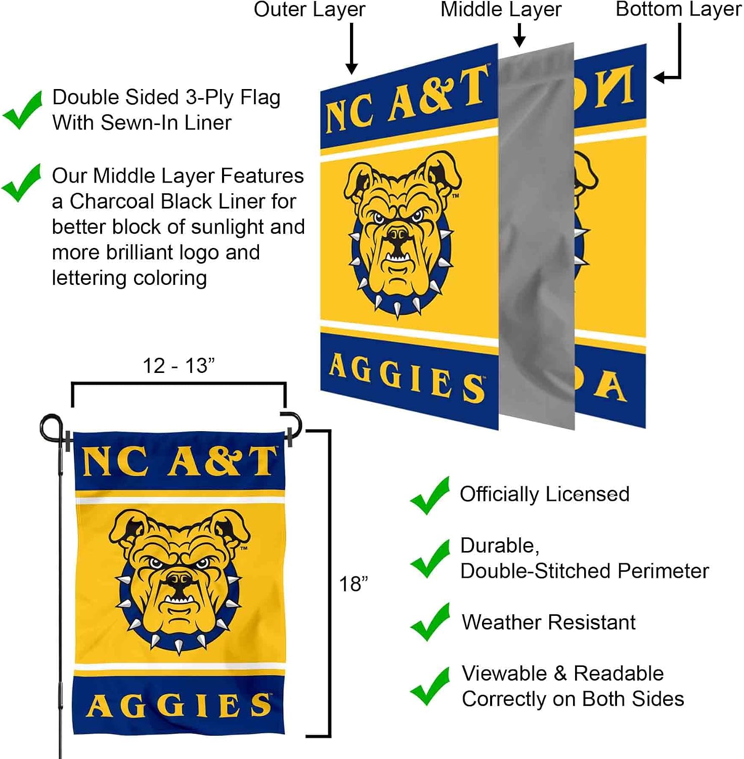 College Flags & Banners Co. North Carolina A&T Aggies Garden Flag with Stand Holder