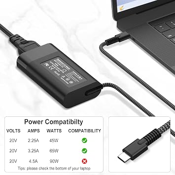 65W USB C Laptop Charger Compatible with HP Spectre x360/Envy/Chromebook/Elitebook x360/Pavilion/Elite x2/Zbook/ProBook, New Slim Replacement Type C Power Cord Supply