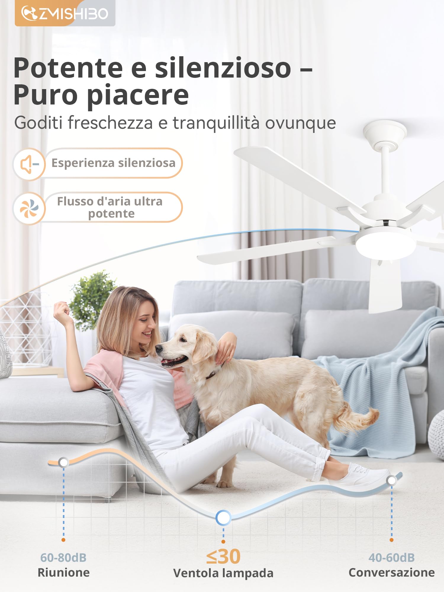 ZMISHIBO Ventilatore da Soffitto con Luce,132 cm Silenzioso con Telecomando e App,Motore DC Reversibile,Lampada da Soffitto con Ventilatore per Camera da Letto e Soggiorno