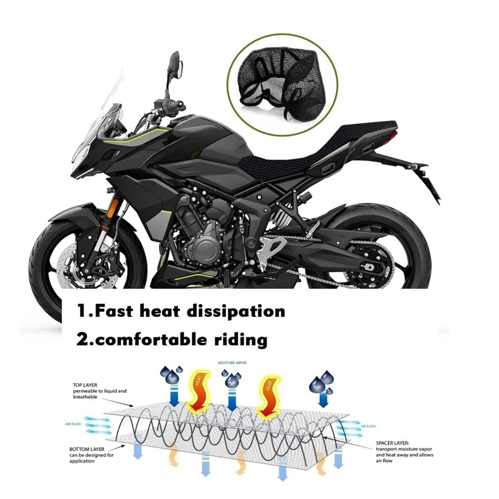 Motociclo Coprisedile Cuscino 800 SPORT Per TIGER SPORT2025 Moto 3D Maglia A Nido D'ape Coprisedile Tiger800 Accessori Sportivi Isolamento Termico Proteggi