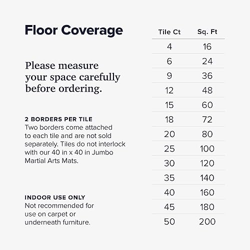 Miniatura 3 de We Sell Mats - Tapete de espuma EVA para artes marciales de 34 pulgadas de grosor, patrón de tatami, azulejos entrelazados para gimnasio en casa,