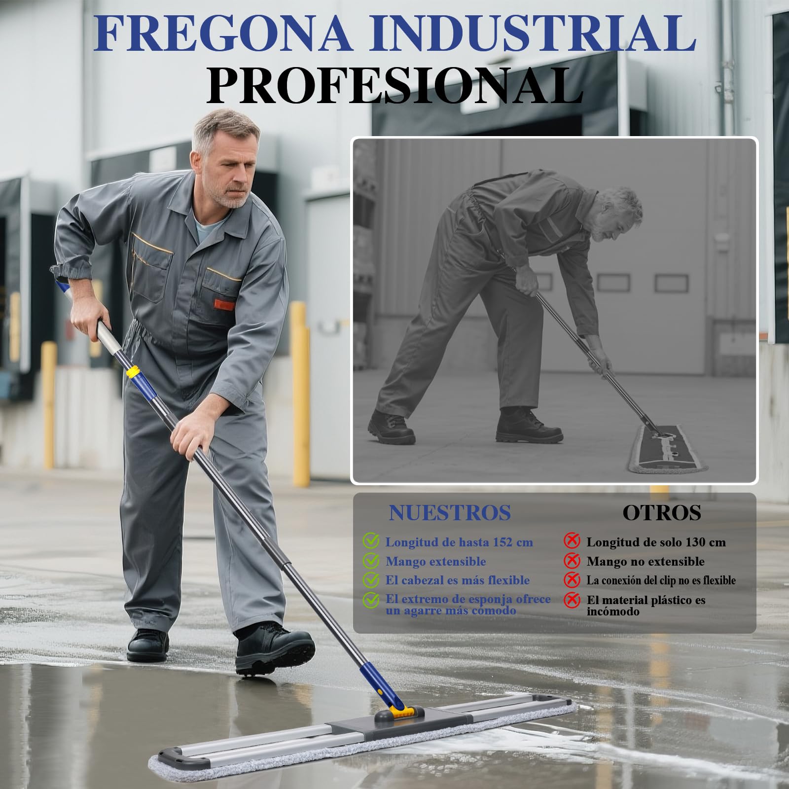 Masthome Juego de Mopa Profesional de 90 CM de Ancho, Fregona Profesional con Mango Alargado, Fregona Plana Industrial Ligera con Cabezal y 3 Almohadillas para Mopa, para Hotel, Centro Comercial