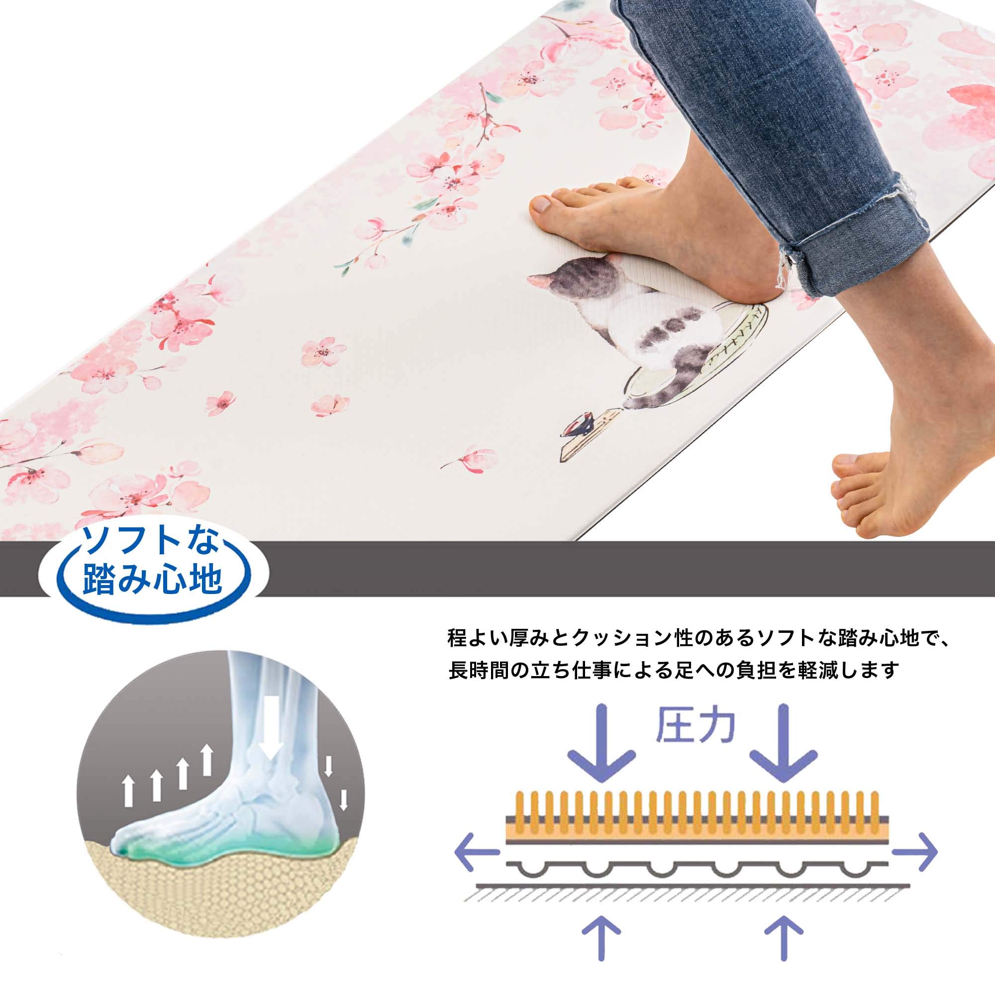 Amazon | RECYCOキッチンマット 台所低反発マット PVCロング床