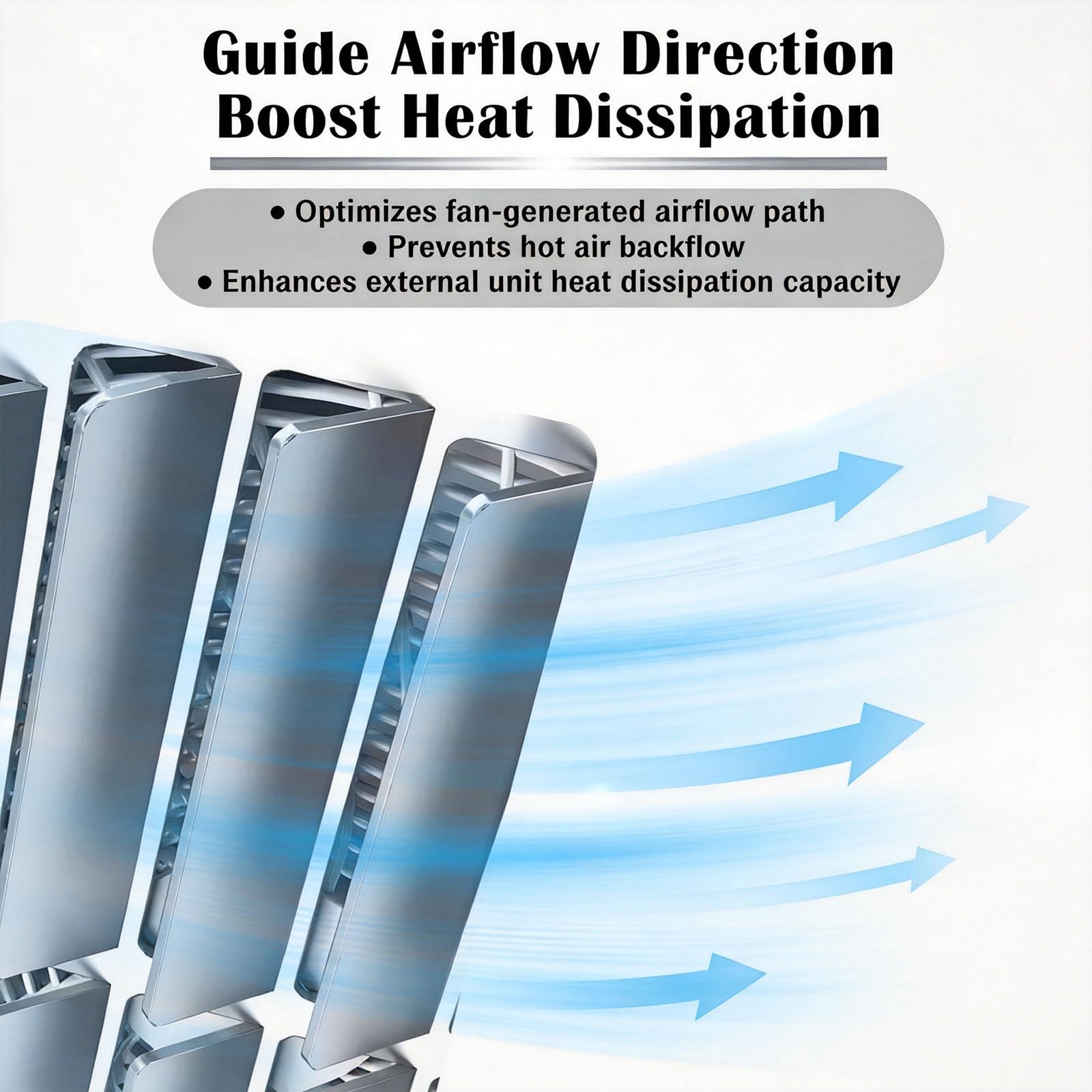 Cubierta de ventilación, Placa deflectora Cuadrada Ajustable para Aire Acondicionado - Cubierta de Unidad de Aire Acondicionado de 23" para protección de Bomba de Calor, Rejilla Exterior par
