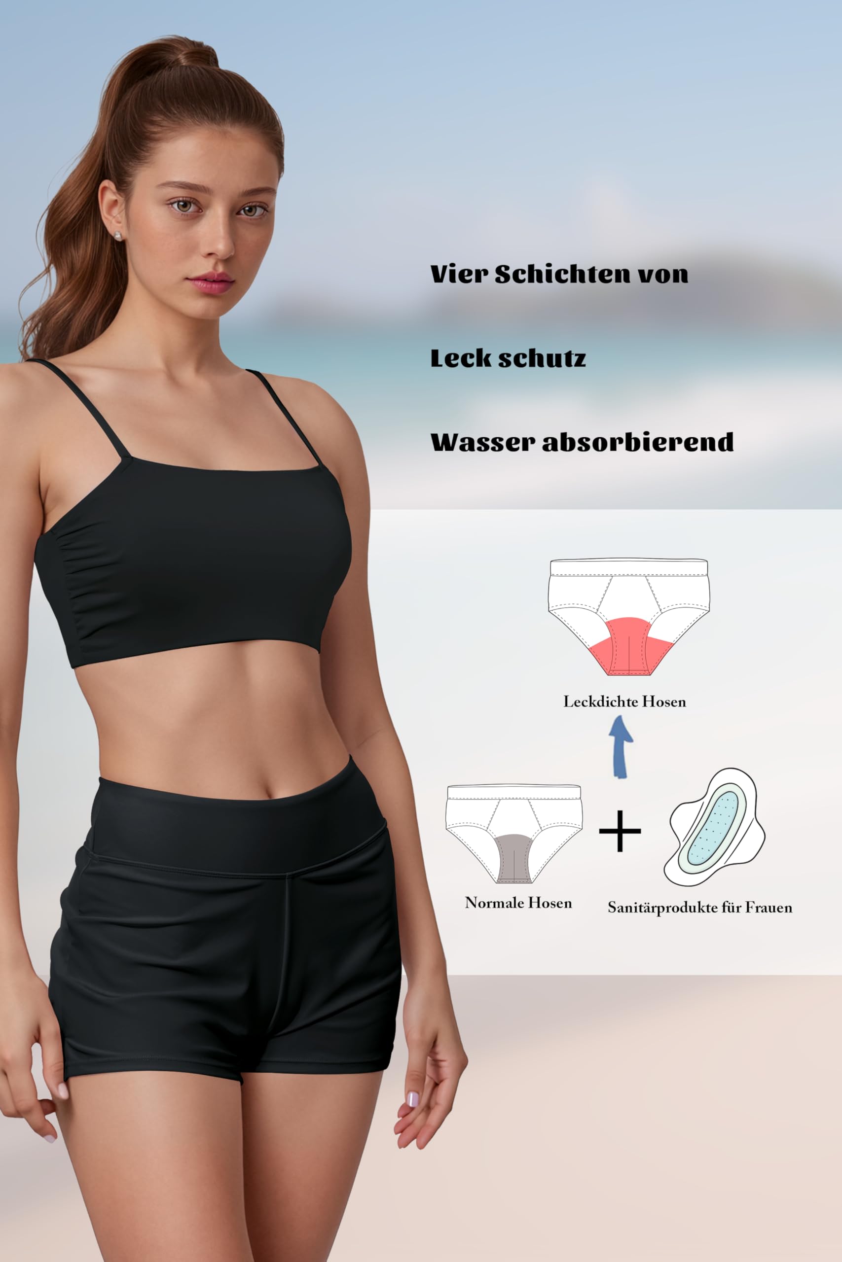 Perioden Badeanzug Bikini Bottoms Leckdicht‌ Quick Dry Period Badeanzüge Shorts Menstruations Bademode für Teens
