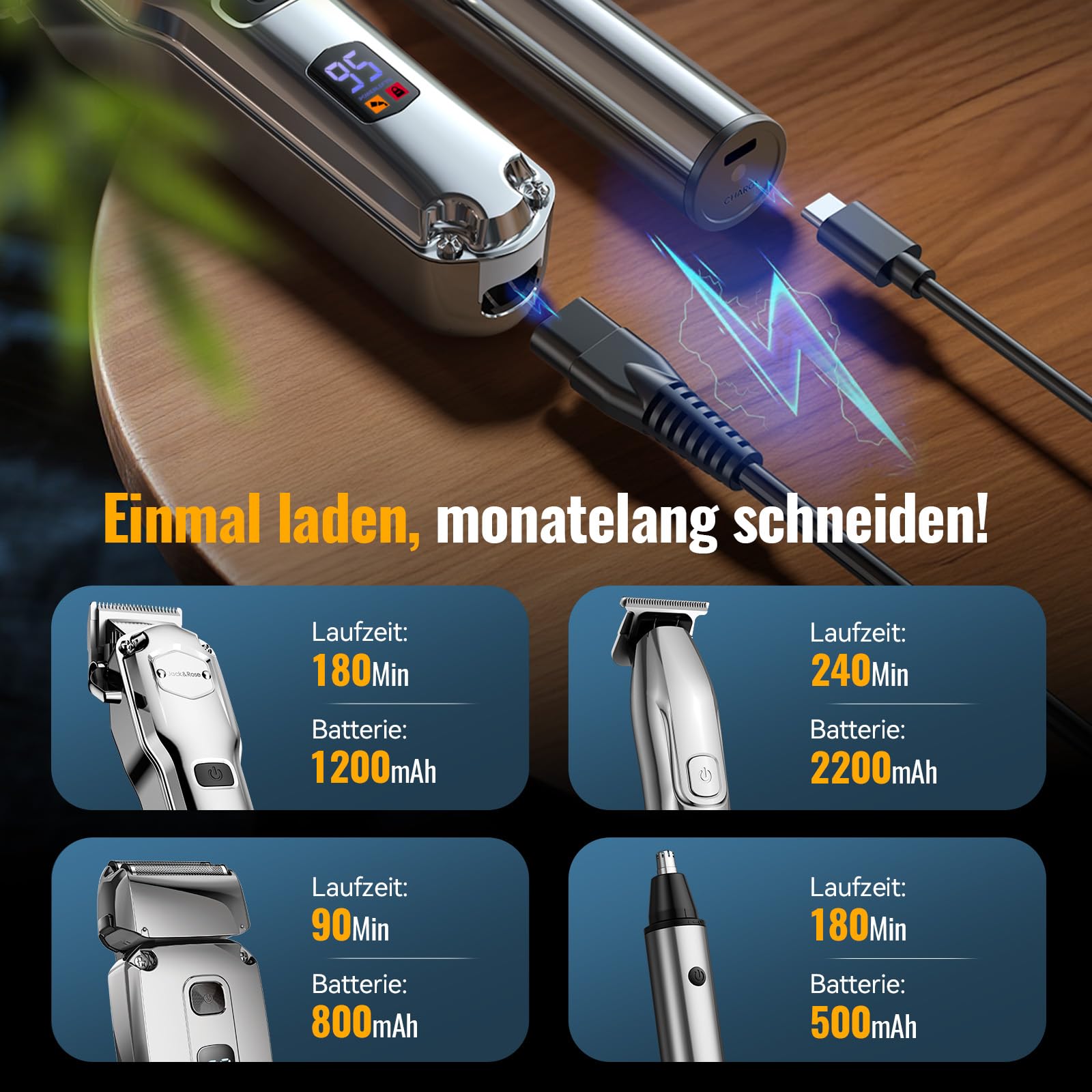 Jack & Rose Haarschneidemaschine Set, 4 in 1 kabelloser Haarschneider und Trimmer, IPX7 Wasserdicht, elektrisches Präzision Shaver & Nasenhaar-Trimmer für Herren, USB Wiederaufladbar | inkl.Haarschneider,Trimmer,Shaver,Nasenhaartrimmer, IPX7 wasserdicht,