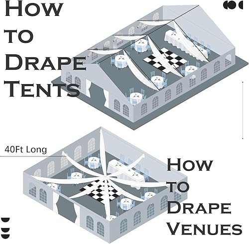 Miniatura 2 de PartyVillage - Cortina de techo negra de 10 x 40 pies para bodas, 2 paneles sin arrugas, 40 pies de largo, cortinas drapeadas para bodas, cumpleaños