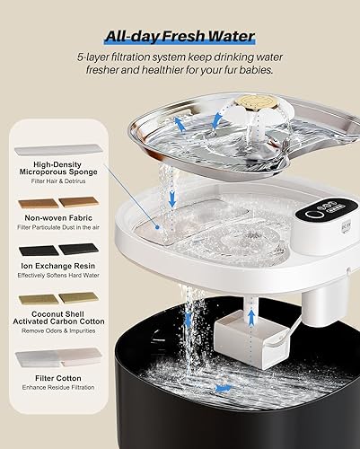 Miniatura 5 de Fuente de agua para gatos, fuente automática inalámbrica para gatos y perros de 88 oz2.6 L con sensor de movimiento, dispensador de agua para