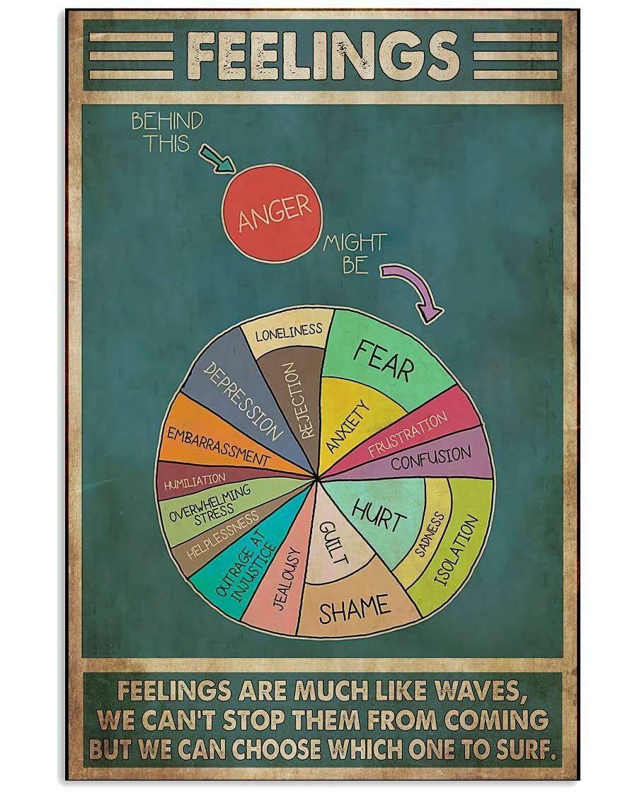 Teacher Feelings Vertical Poster Art Print Decor Vintage Wall Art Book Lovers Book Dictionary Poster Metal Tin Sign 12x16inch