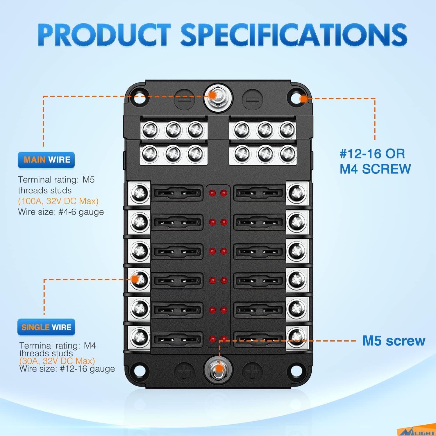 Nilight 12 Way Blade Fuse Block 12 Circuits with Negative Bus Fuse Box Holder with LED Indicator ATO/ATC Fuse Panel Waterproof Cover for 12V Automotive Cars Marine Boats,RVs,Trailers,2 Years Warranty : Automotive