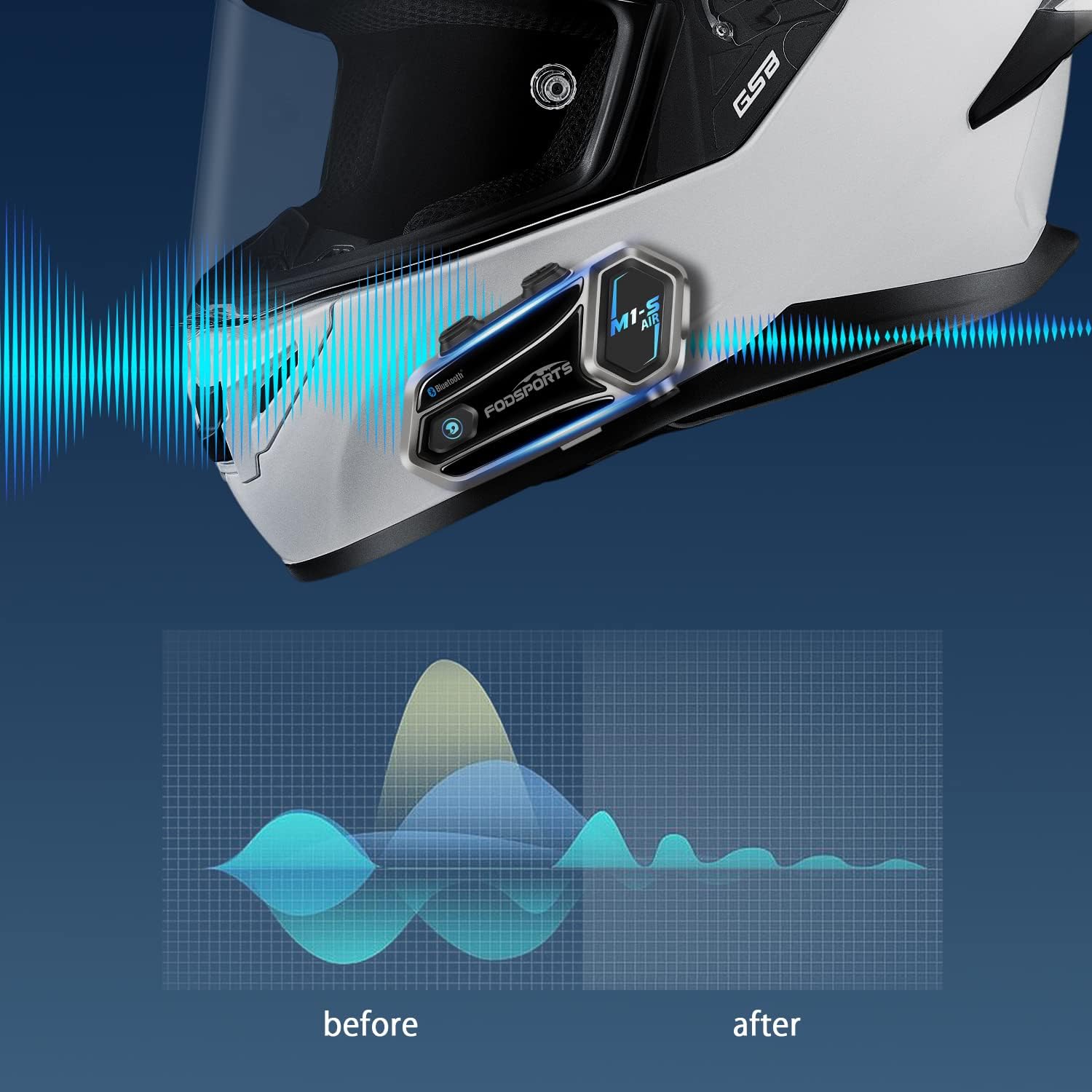 FODSPORTS M1S-AIR 2 Way Motorcycle Bluetooth Communication System Headset Intercom Share Music 3 Music Effect Universal Helmet Intercom CVC Noise Cancellation USB-C 5.0 Motorbike Interphone (1 Pack)