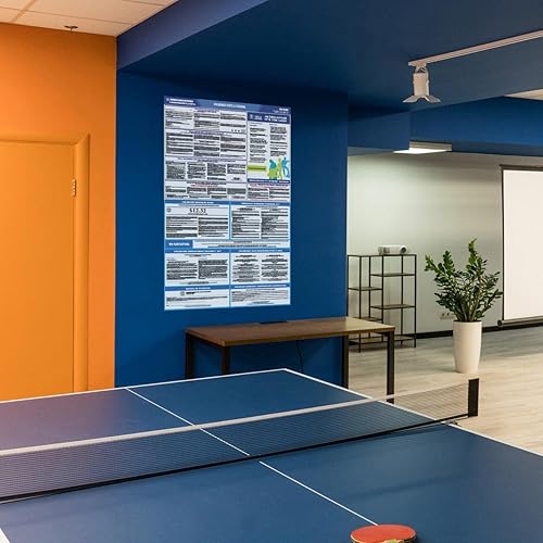 Miniatura 3 de Wall Art Impressions Pósters de leyes laborales estatales y federales de Missouri 2024 - Todo en uno laminado en inglés Compacto 20 de anchoIncluye